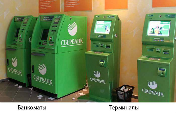 Инструкция к банкомату сбербанка