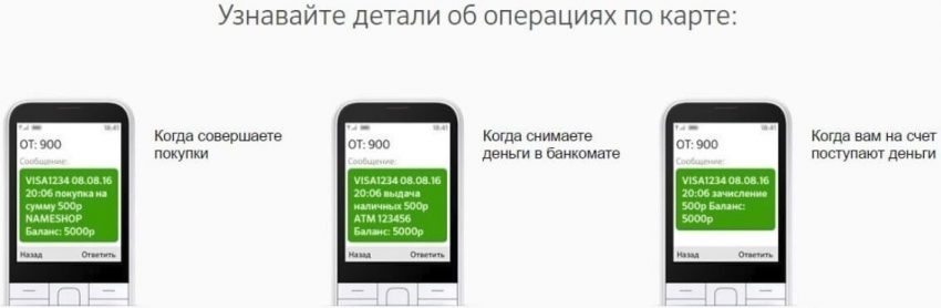 СМС-банкинг